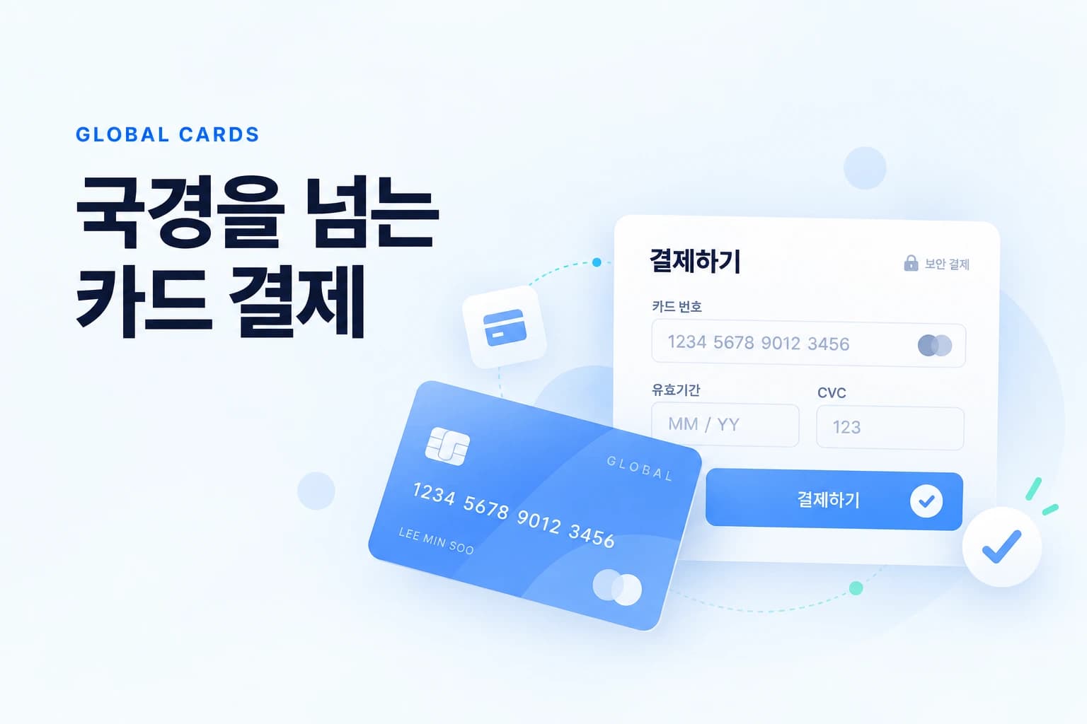 Domestic & global cards
