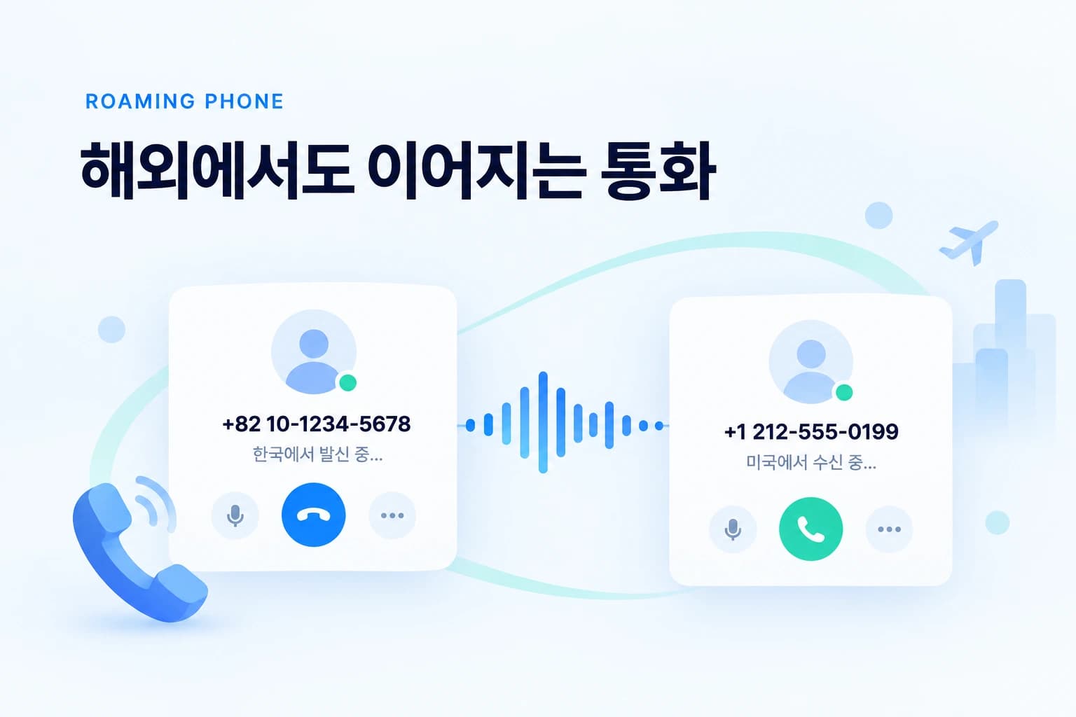 글로벌 로밍 전화